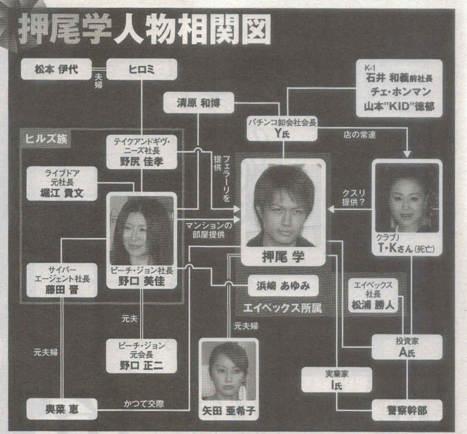 逮捕 松浦 勝 人